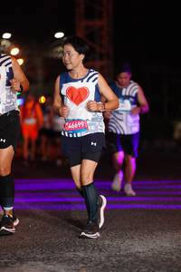 BIB: 
                            <button type="button" onclick="openModal(24018007)" class="btn btn-primary btn-sm float-right btn-popup" data-toggle="modal" data-target=".modal-high-quality">
                        <i class="fas fa-shopping-cart"></i> Add to Cart
                    </button>
                                            <button type="button" onclick="isThisMe(24018007, true)" class="btn btn-success btn-sm float-right btn-popup btn-isme hidden" data-toggle="tooltip" data-placement="bottom" title="นี่คือรูปของคุณใช่ไหม คลิกที่นี่เพื่อเอาเข้าอัลบั้ม">
                        <i class="fas fa-plus"></i> Add to album
                    </button>
                    <button type="button" onclick="isThisMe(24018007, false)" class="btn btn-warning btn-sm float-right btn-popup btn-isnotme hidden">
                        <i class="fas fa-ban"></i> Remove from album
                    </button>